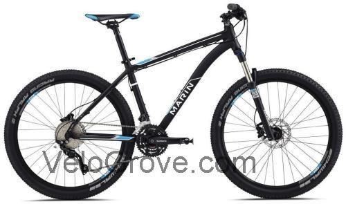Marin Palisades Trail 1 specs and reviews